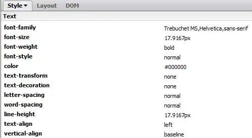 result for alphahull = 0