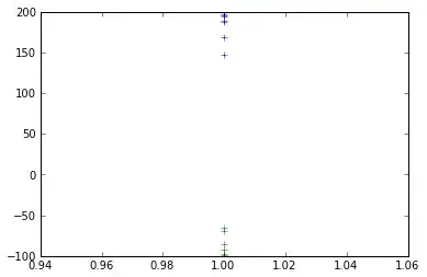 ImageMagick optimization for OCR