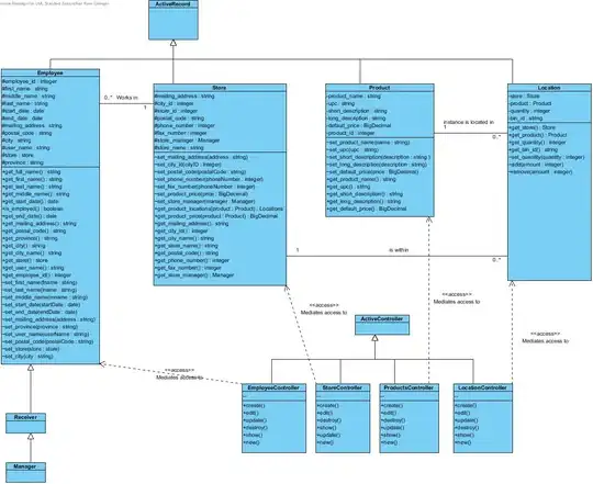 Example 2: without an interface