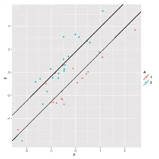 Figure 5 (a) The binary convolution kernel used in the experiment. (b) Its 10 blocks of GBD decomposition.