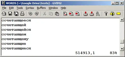 Output looks like x-axis in some time format, i need only in values like 1, 2, 3, 4 etc to be displayed
