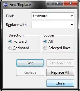 level lines zoom