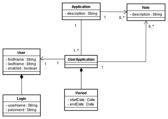 SDK PATH IMAGE