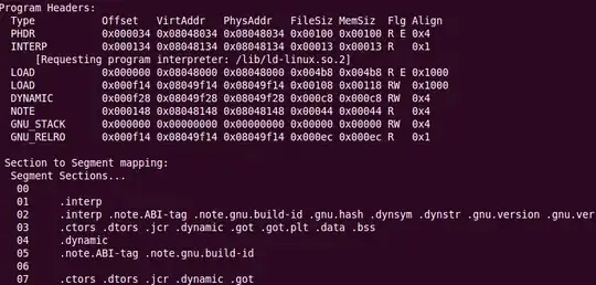 Firebase console