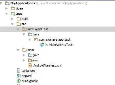 Object Extraction