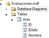 Working Sample