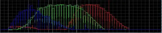 graph merge