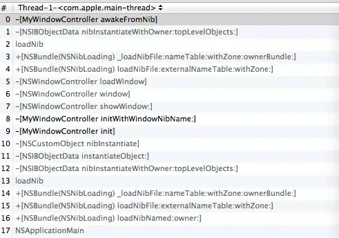 New point (red) falls inside the convex hull