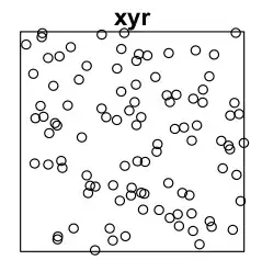 Differences between layer X and X+1