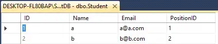 1NF, 2NF, 3NF, BCNF