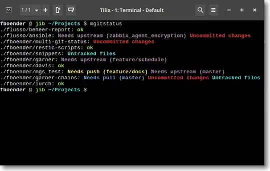 html-code of element