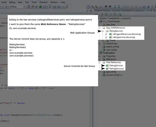 UCM component
