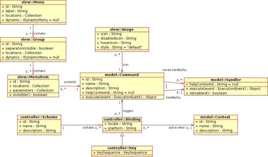 This reports language is set to en-au (dd/mm/yyyy)