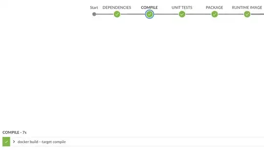 i think the whole view controller gets deallocated