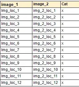 Selecting the link child and master fields
