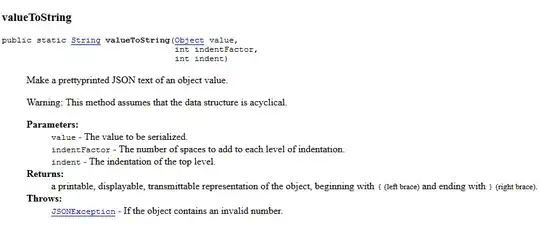 the user form