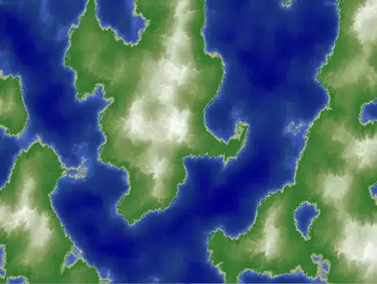 the bezier points