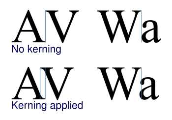 goalplot