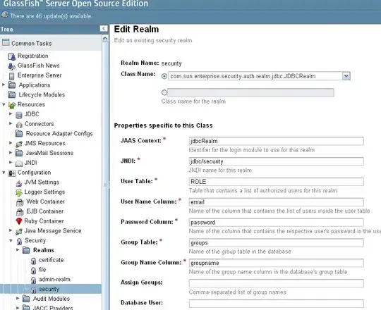 Example certificate to remove