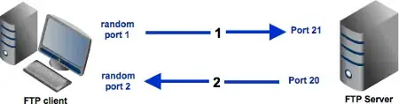 input_select = Petal.Width 