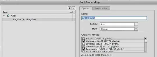 url variable set in scenario outline