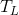 Output
