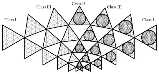 Geodesic Tessellation Classes