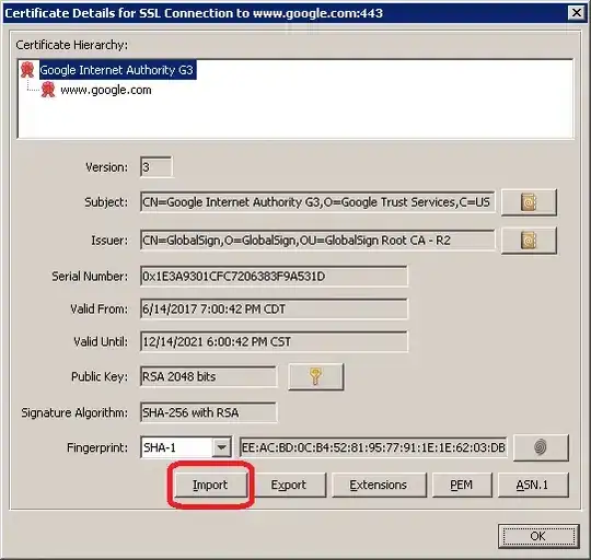 Anonymous Authentication Credentials
