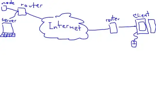 OSGi Framework selection