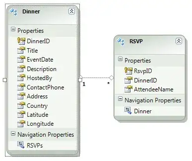 GitHub submodule