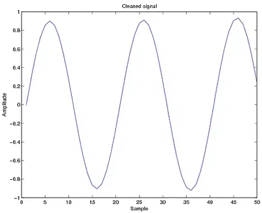 Dataset.xlsx