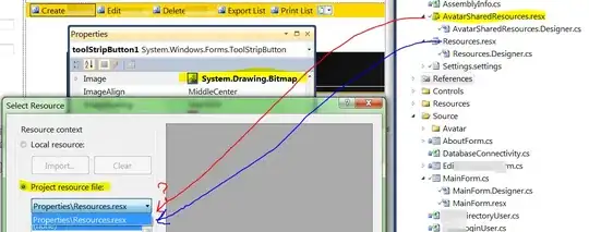 graph with original problem