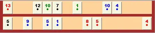 4 curves with mismatched labels
