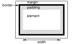 [Pivoted data][1][1]: https://i.stack.imgur.com/wqq51.png