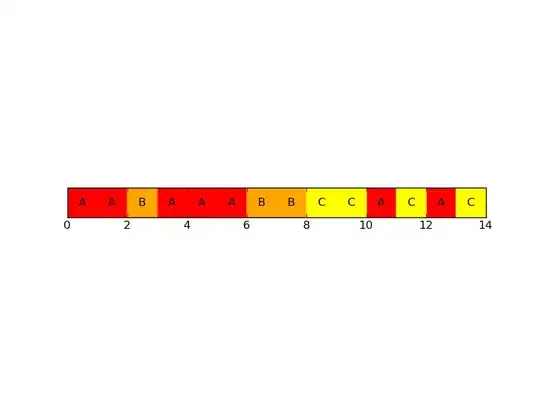 powerlaw(a=1.66, loc=0.00, scale=1.00)
