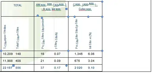 example plot
