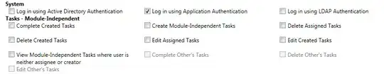 Created output