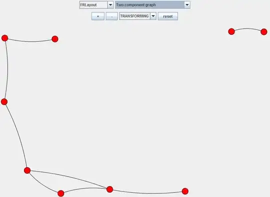 A screen shot of a JUNG example