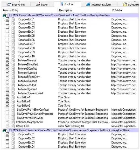 code alignment, int - 256