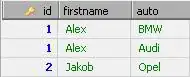 2 stock prices with close prices over a period of time