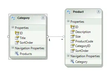 importing library project