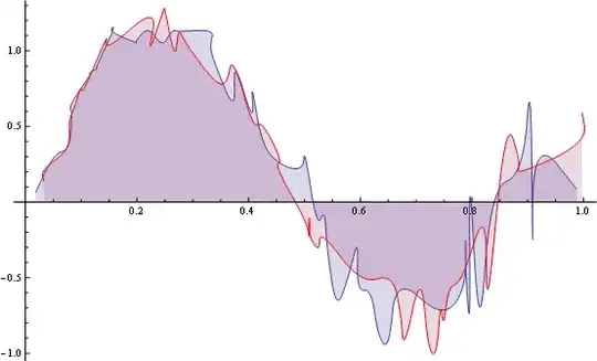 Example Layout