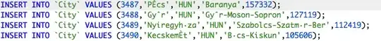 output of appending with smartbind