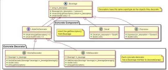 What is matched before singleline