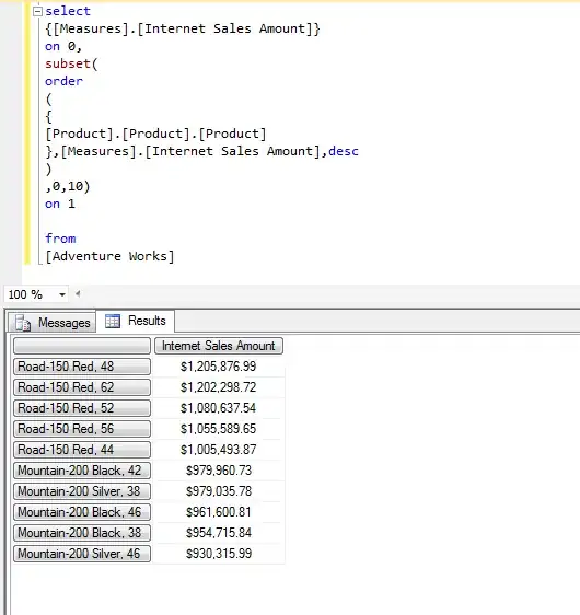 H2 database with  tables and Data