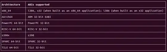 zookazam example