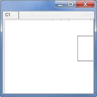 Possible ERD