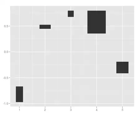 random walk