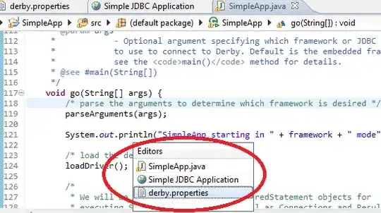 Dataframe display