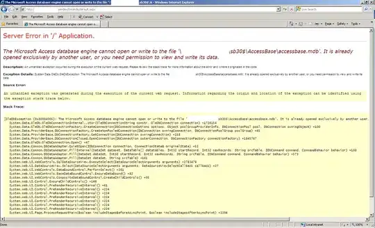 Eclipse code